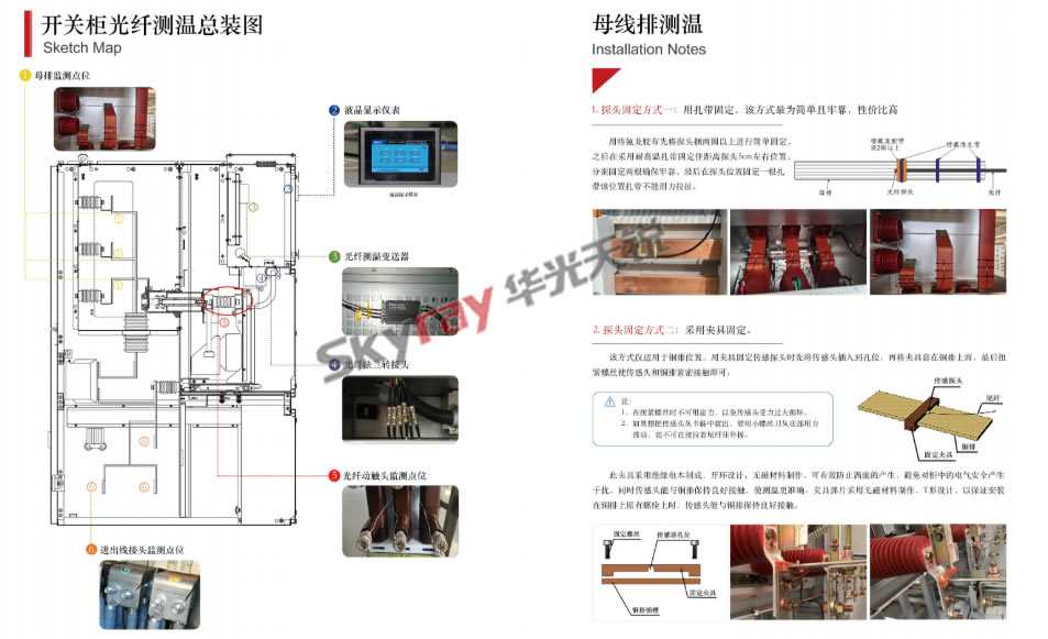華光開(kāi)關(guān)柜光纖測溫
